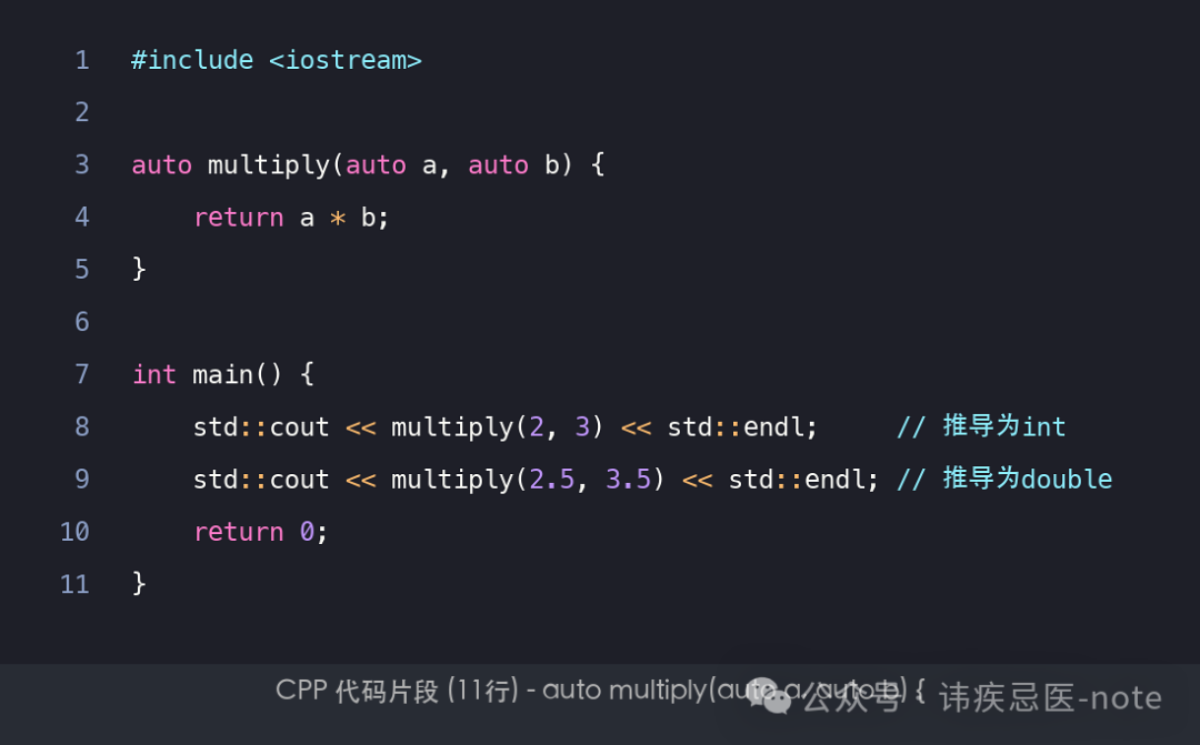 The Complexity Dilemma of C++: From Syntax Fog to Efficient Breakthroughs