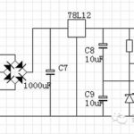 Creating an Oscilloscope Using a Television