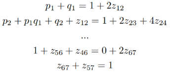 Understanding Quantum Algorithms: How They Break Modern Encryption Algorithms
