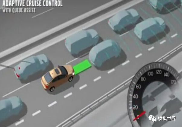 Detailed Explanation of ADAS Technology and Products