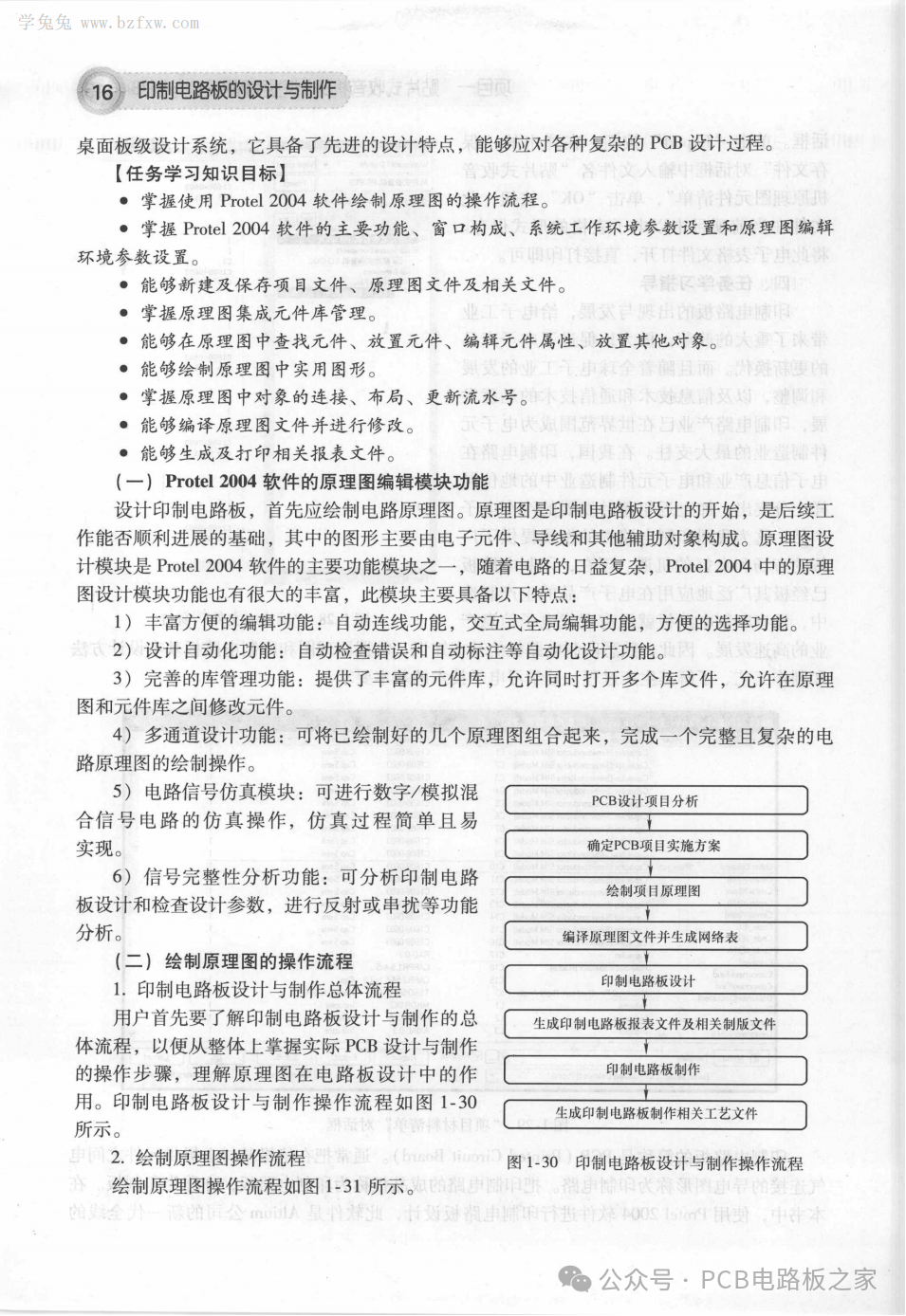Design and Production of Printed Circuit Boards - 460 Pages