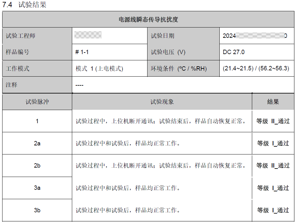 Automotive Grade Testing of ECUs: DV Testing (Part 11: EMC Standards and Testing - 6)