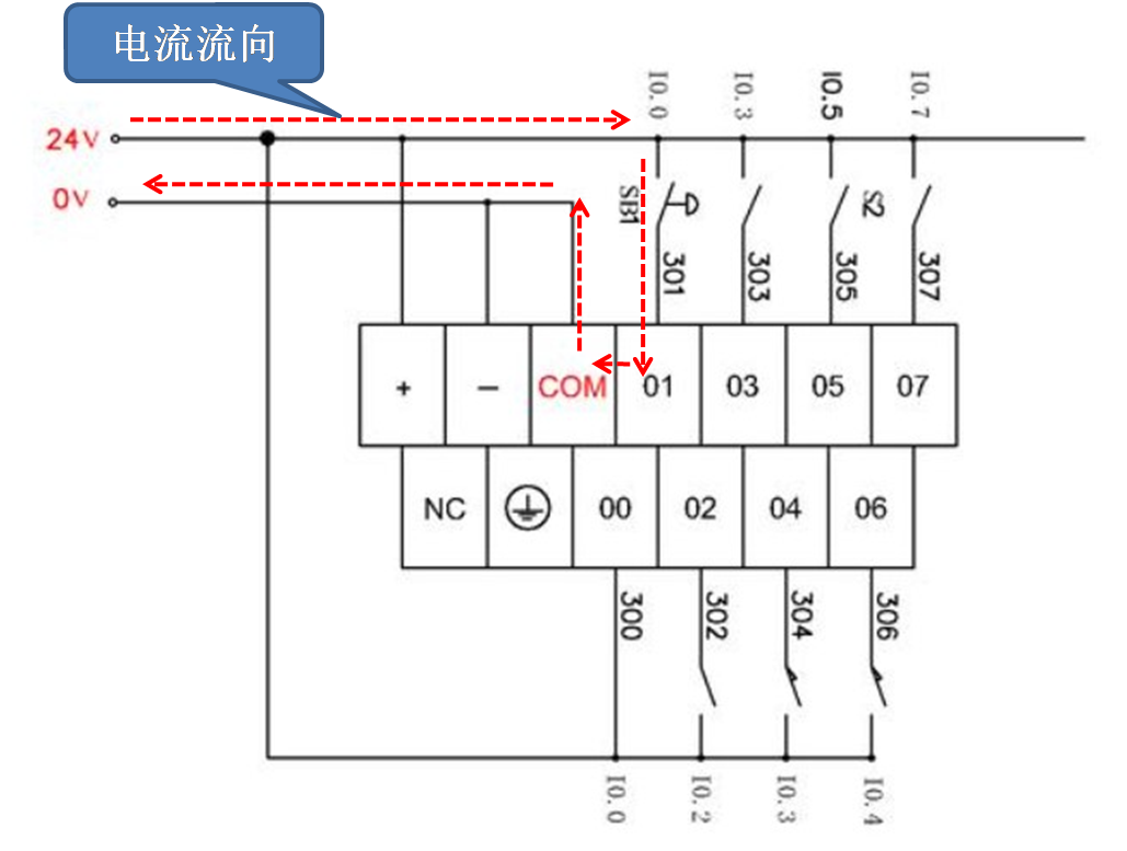 How to Wire Sensors in PLCs? Master These Two Points, It's Actually Quite Simple