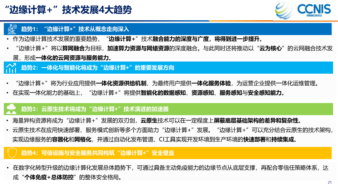White Paper on "Edge Computing+" Technology