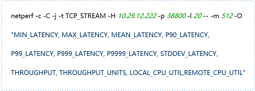 Comparison and Analysis of Container Network Plugins and the Impact of Bare Metal vs Virtualized Network Performance