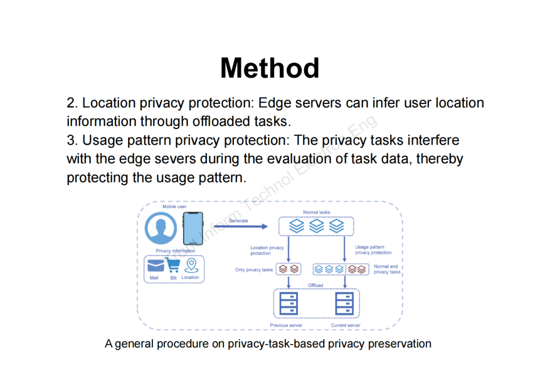 Jing Chao and Xu Jianwu: A Privacy-Preservation-Aware Delay Optimization Task Offloading Algorithm for Collaborative Edge Computing