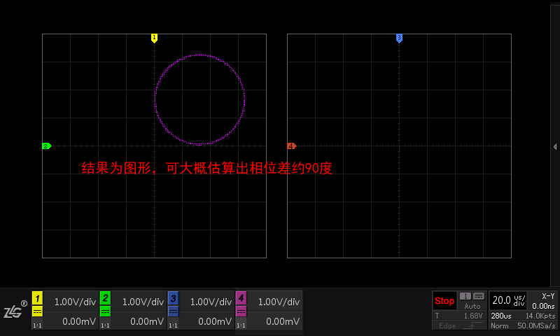 Three Oscilloscope View Modes: Why 90% of Engineers Only Use One
