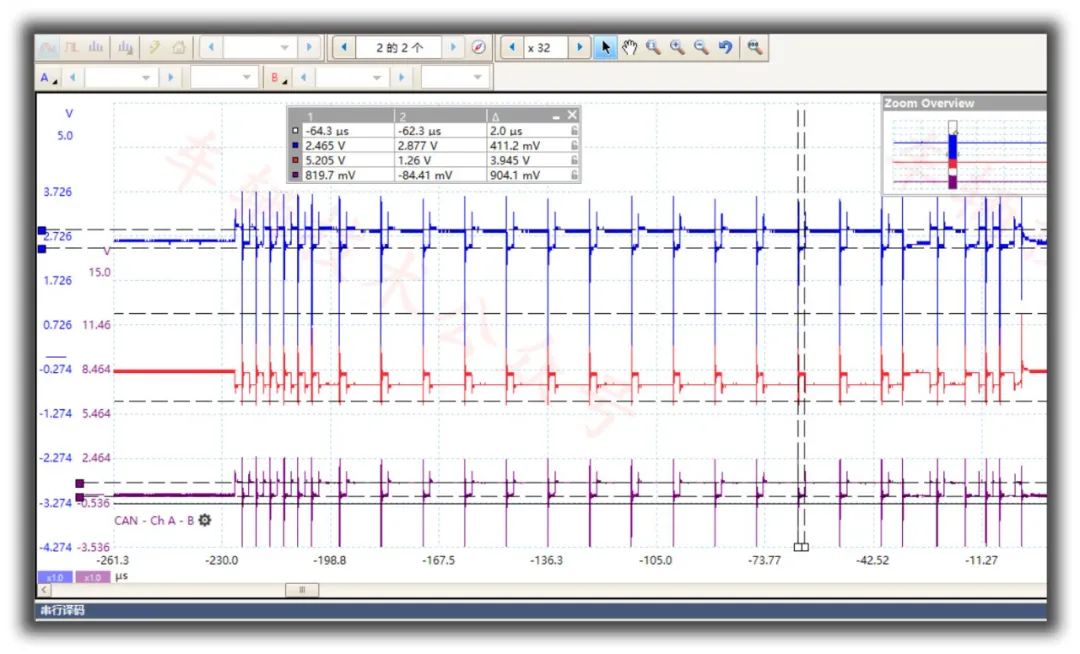Understanding the Need for 120 Ohm Termination Resistors in CAN Bus Systems
