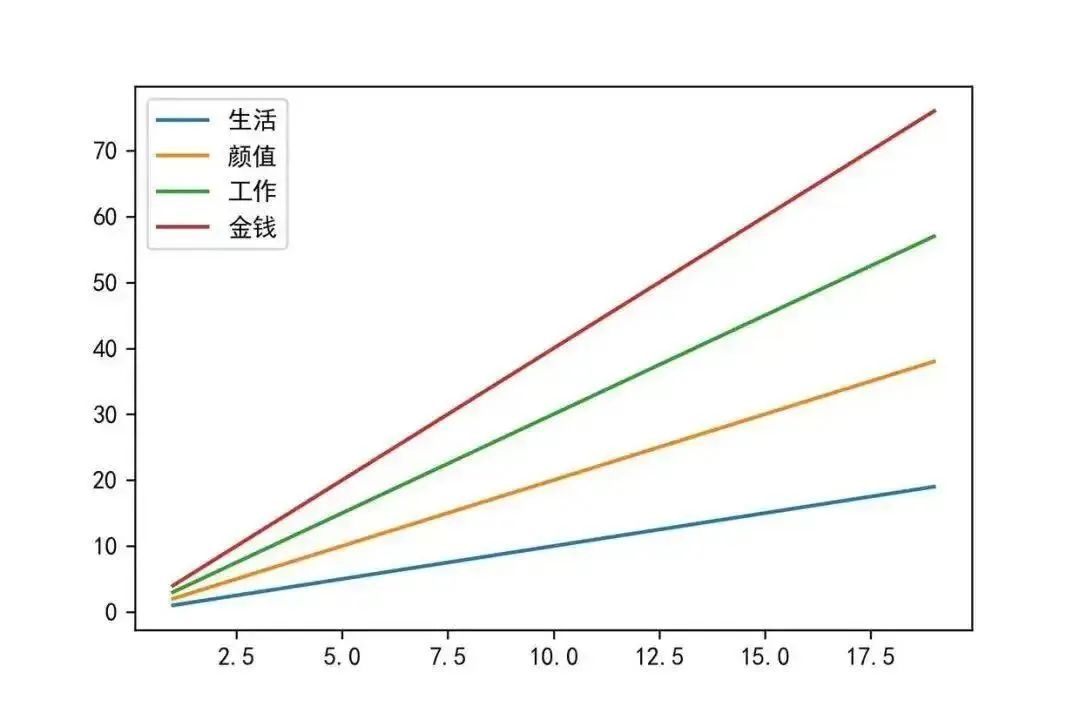 Learn MATLAB Plotting: A Step-by-Step Guide