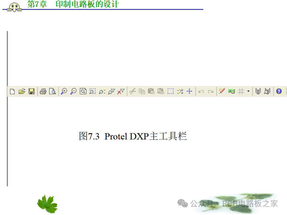 Printed Circuit Board Design - 186 Pages