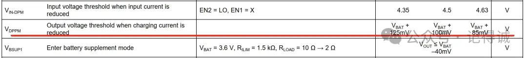 A Fun Discussion on the Power Path Management Function of Charging ICs: Three Tips to Help You Master the Game