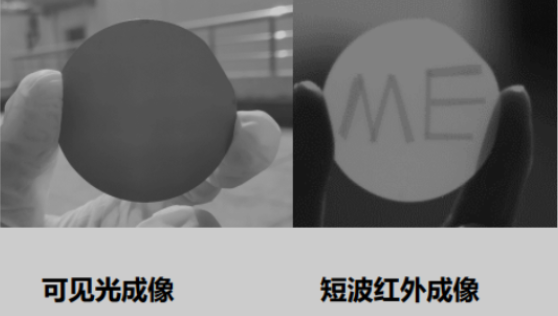Sensors That Can See Through Plastic: Huawei Has Already Implemented Them in Vehicles