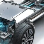 How Much Do You Know About Automotive Power Management ICs (PMIC)?