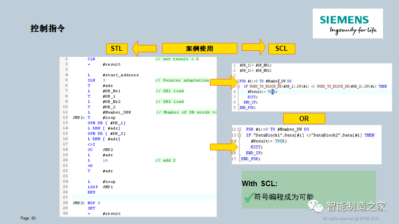 Advanced PLC Programming - Siemens SCL Official Training