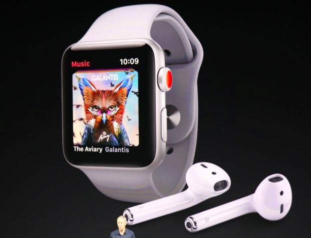 The eSIM Revolution in Smartwatches: A Step Towards Independence