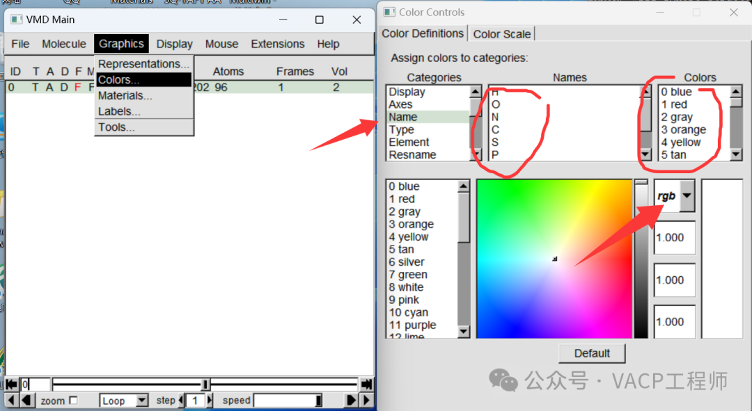 How to Calculate the Electrostatic Potential of Molecules Using VASP, Multiwfn, and VMD