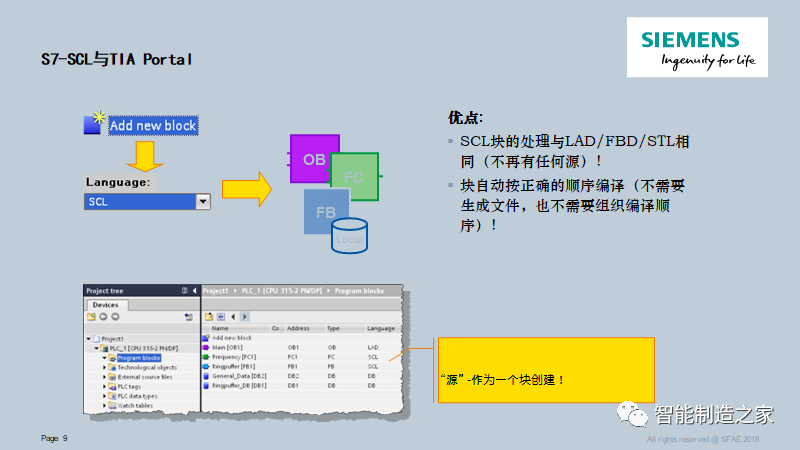 Advanced PLC Programming - Siemens SCL Official Training