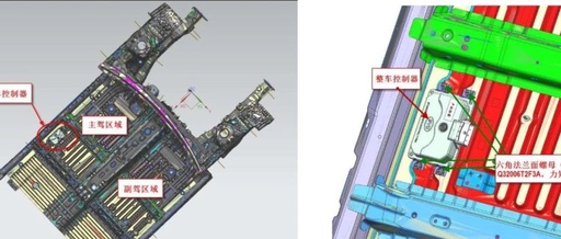 Analysis of BYD Han ECU Interfaces