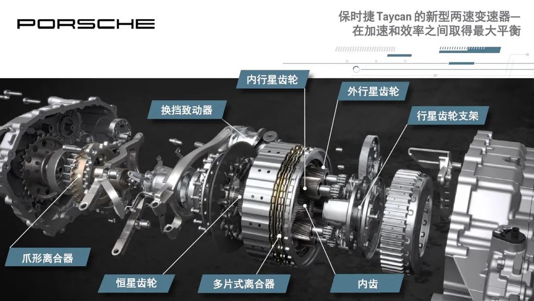 The Taycan: A Tribute to Technology