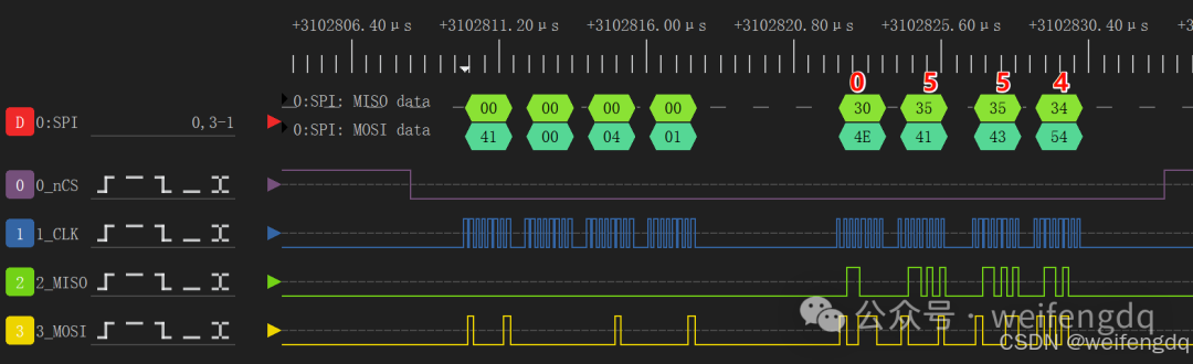 TCAN4550 SPI-CANFD Debugging Notes