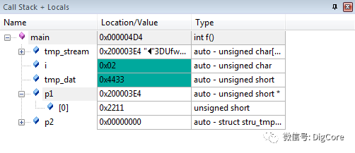 Solutions to Endianness Issues in Embedded Programming