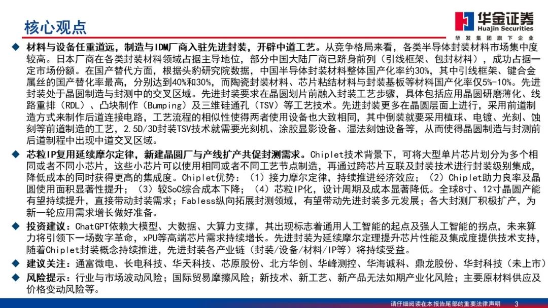Wafer Processing Manufacturer Shares: Detailed Explanation of 2.5D/3D Packaging PPT