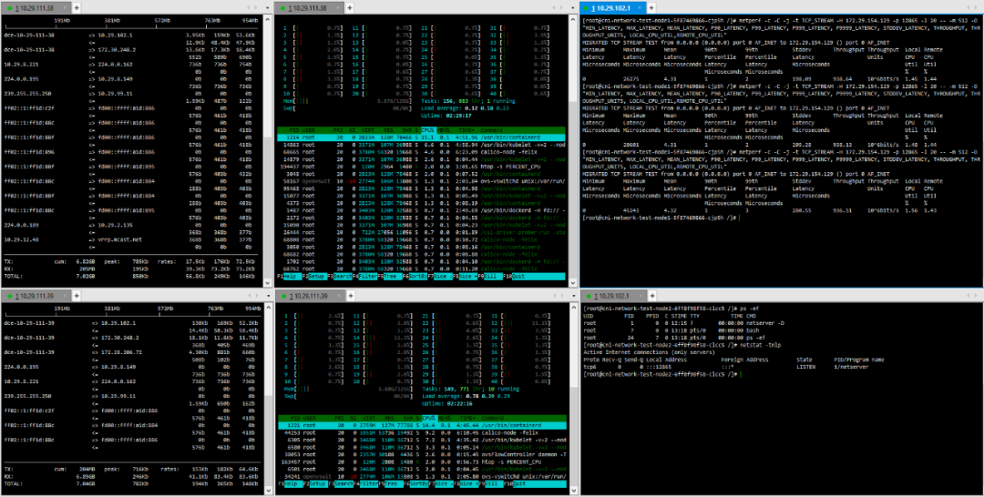 Comparison and Analysis of Container Network Plugins and the Impact of Bare Metal vs Virtualized Network Performance