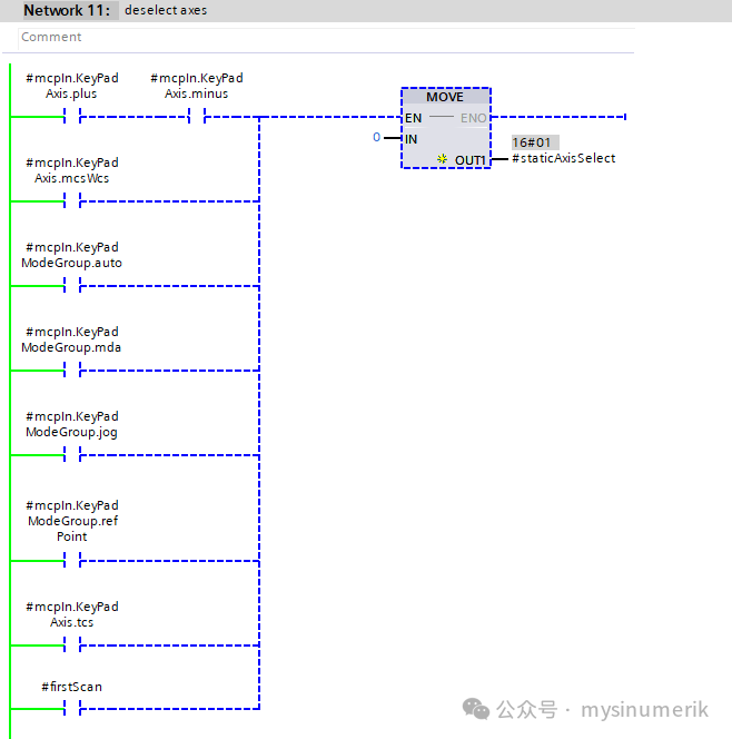 Fundamentals of PLC (19): Processing Axis Signals