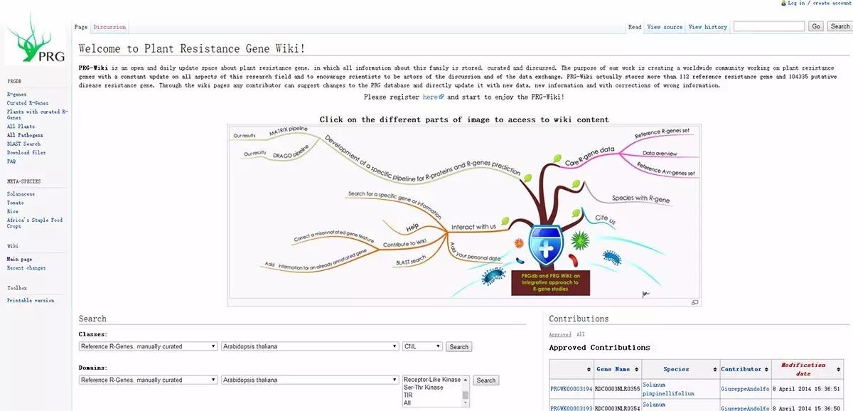 Introduction to the Plant Resistance Gene Database (PRGDB)