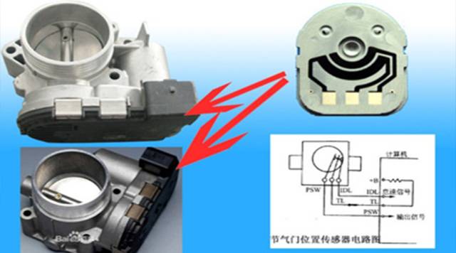 The Eight Major Sensors in Automobiles and Their Functions