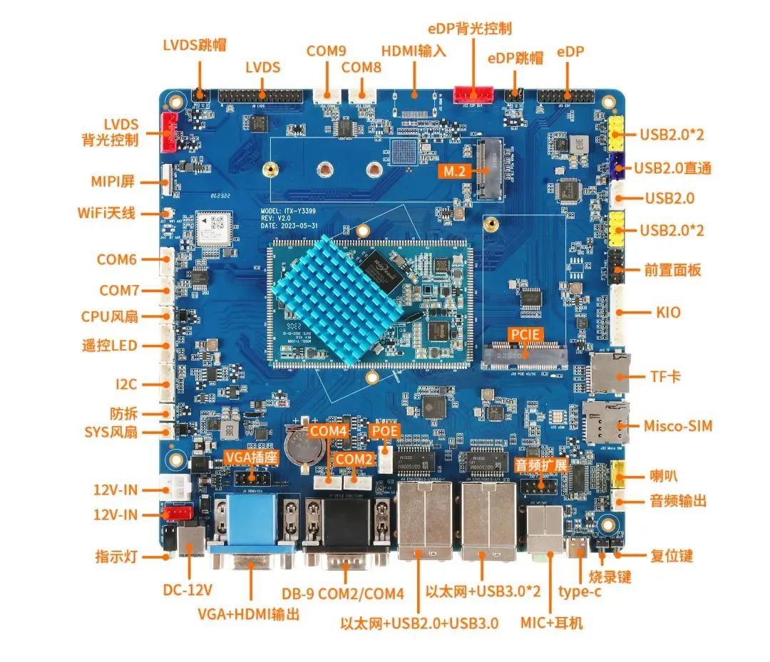 LianZuan Releases Y-3399 Core Board Based on Rockchip RK3399 Platform