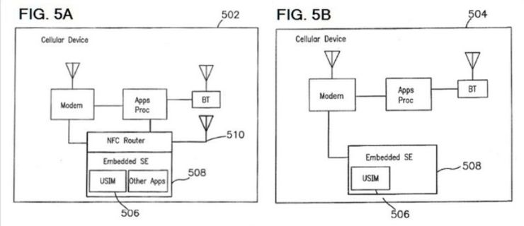 The eSIM Revolution in Smartwatches: A Step Towards Independence