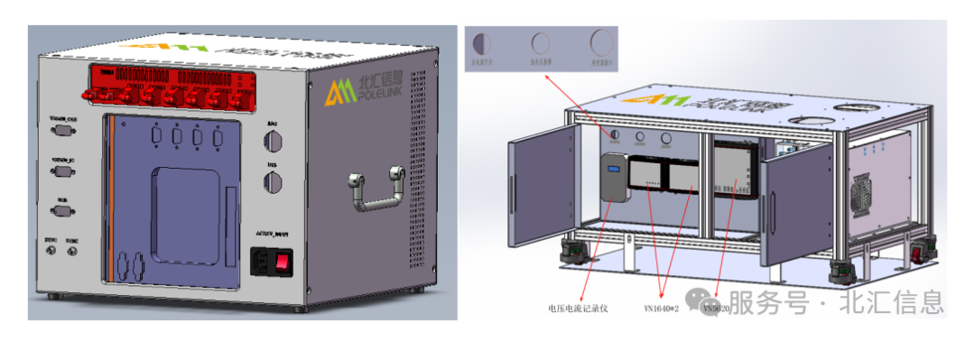 New Breakthrough in Functional Safety Testing: Innovative Practices in Fault Injection Technology