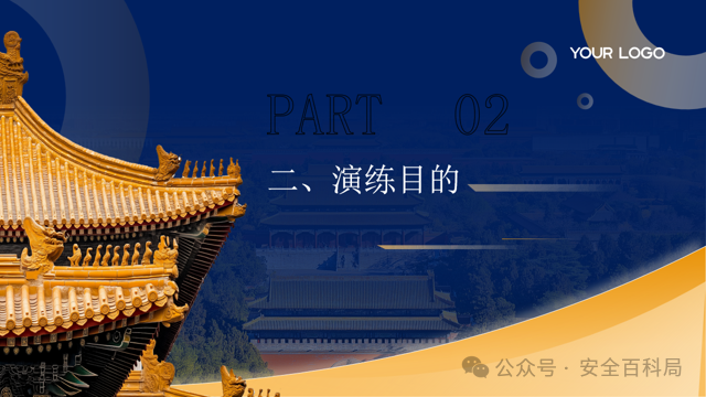 Compilation of Emergency Response Drill Plans for Production Safety Accidents