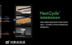 Is Air Conditioning the Endpoint of Smart Homes? A Technological Revolution Driven by User Demand