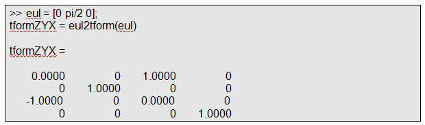 Robotic Arm Algorithms in MATLAB
