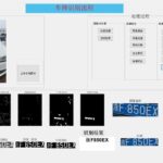 License Plate Recognition Based on MATLAB GUI Convolutional Neural Network (CNN) with Source Code