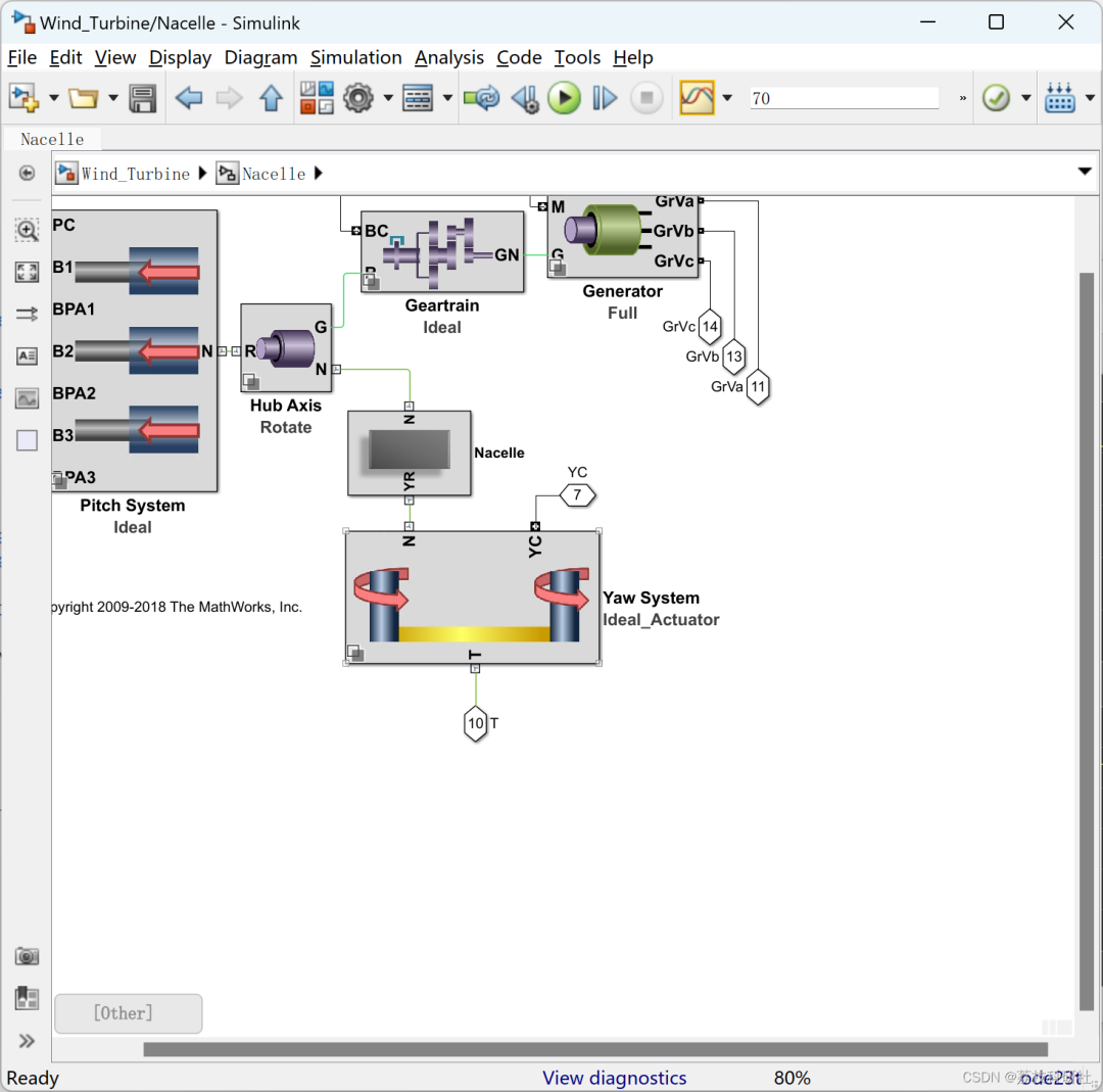 MATLAB | Fault Diagnosis | Research on Candidate Fault Frequency Optimization for Bearing Fault Diagnosis Using Improved Envelope Spectrum