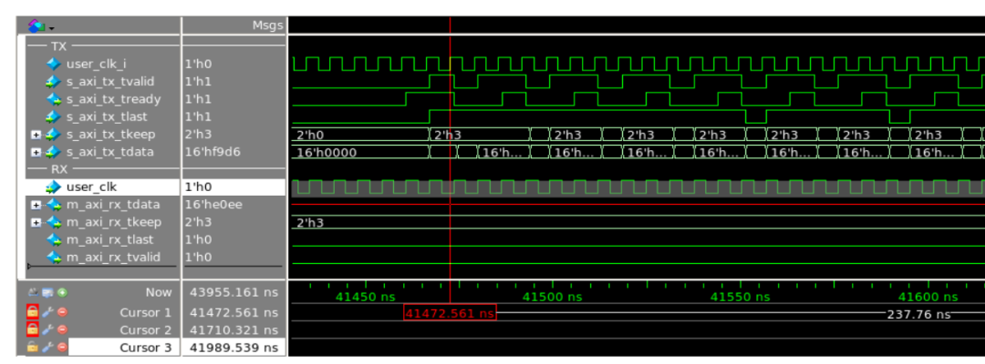 The Mystery of Data Loss in Xilinx Aurora 8b10b IP: What Issues Are at Play?