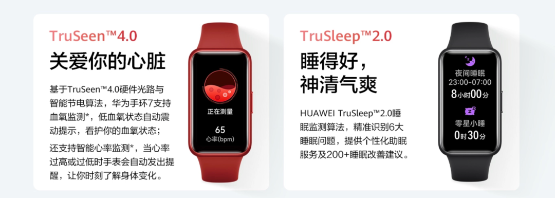 Can't Buy a Pulse Oximeter? Can Smartwatches Be a Substitute? Four Points You Need to Consider
