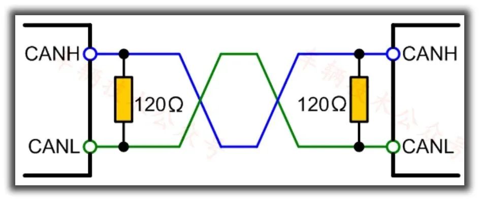 Understanding the Need for 120 Ohm Termination Resistors in CAN Bus Systems