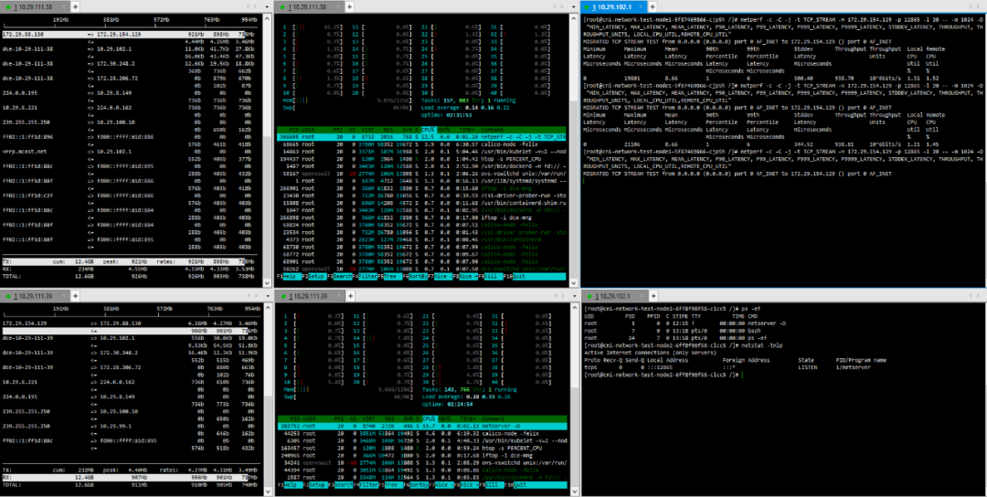Comparison and Analysis of Container Network Plugins and the Impact of Bare Metal vs Virtualized Network Performance