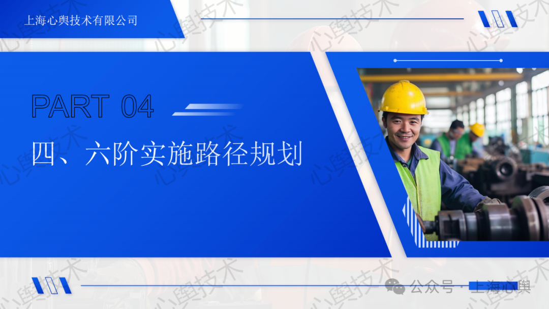 Intelligent Solutions for Industrial Manufacturing