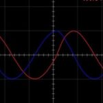 Practical Example of J-Scope Virtual Oscilloscope with Jlink