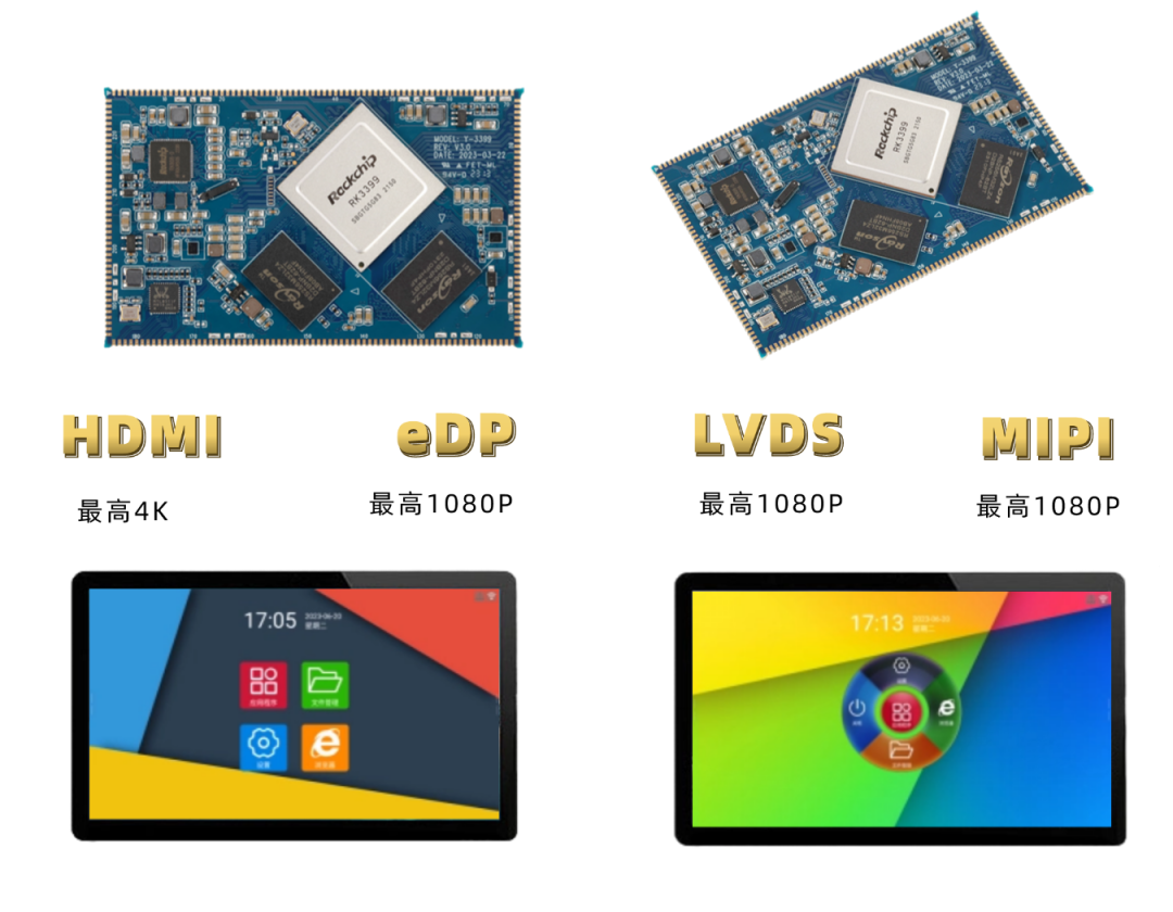 LianZuan Releases Y-3399 Core Board Based on Rockchip RK3399 Platform