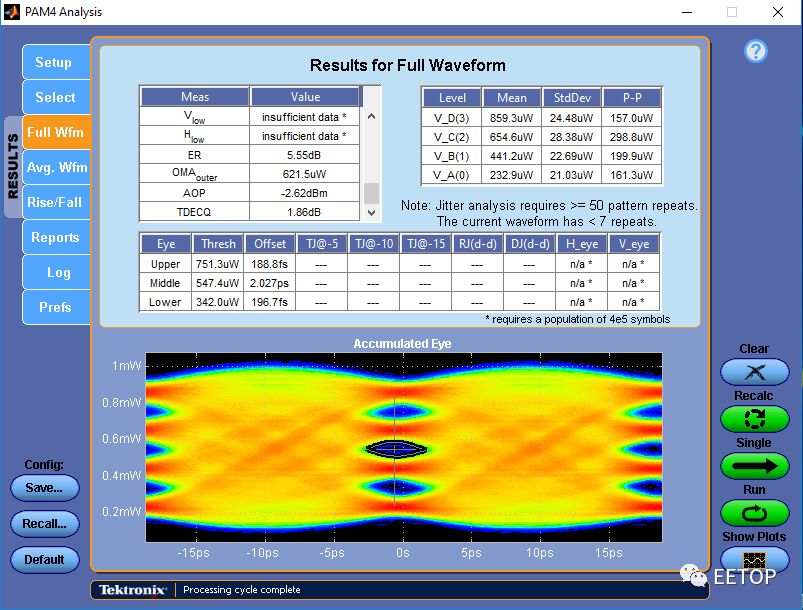 Sampling Oscilloscope vs Real-Time Oscilloscope