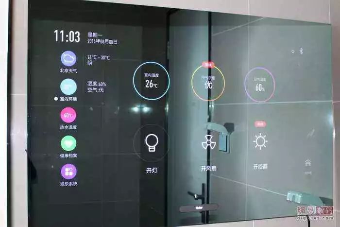 Smart Home or Foolish Home?