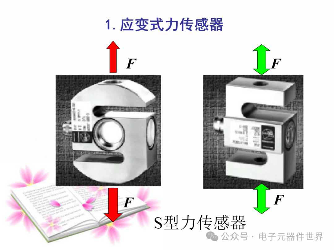 Detection Technology and Fault Diagnosis - Resistance Sensors - Page 135
