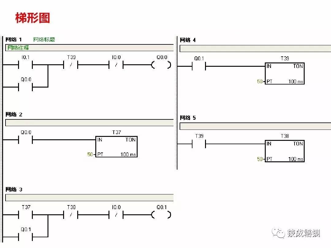 Introduction to PLC Control: Siemens PLC Wiring Diagrams and Ladder Diagram Program Examples