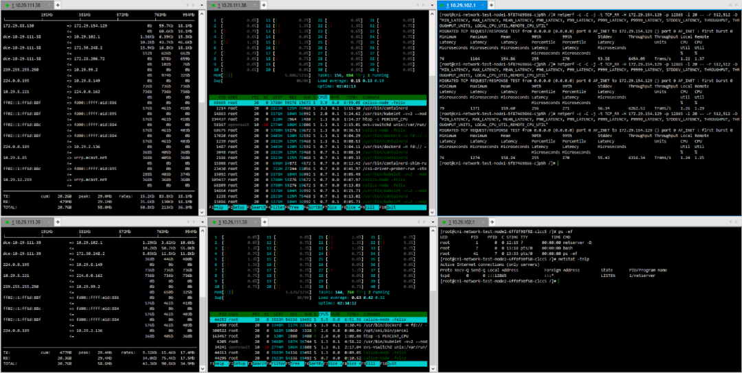 Comparison and Analysis of Container Network Plugins and the Impact of Bare Metal vs Virtualized Network Performance